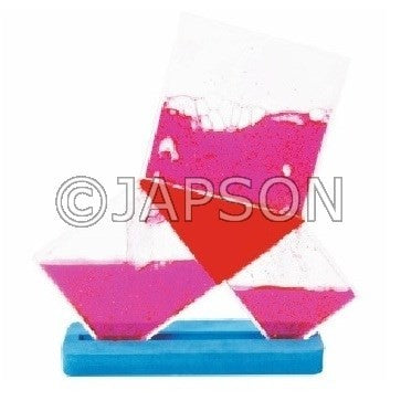 Working Model of Pythagoras theorem (Acrylic) for School Maths Lab Working Model of Pythagoras theorem (Acrylic) for School Maths Lab